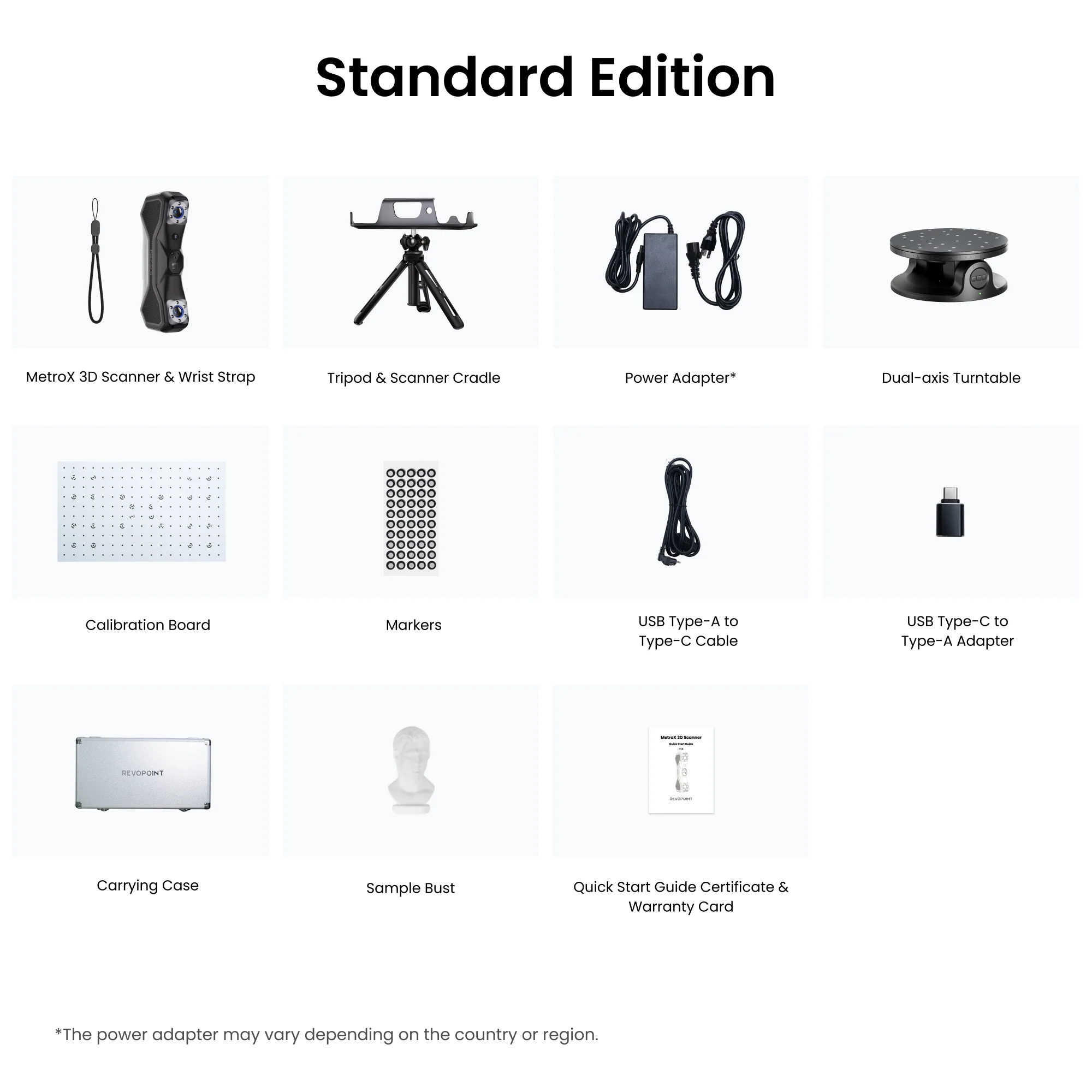 Revopoint MetroX & MetroX Pro: Blue Laser Line and Full-field Structured Light 3D Scanner - Image 16