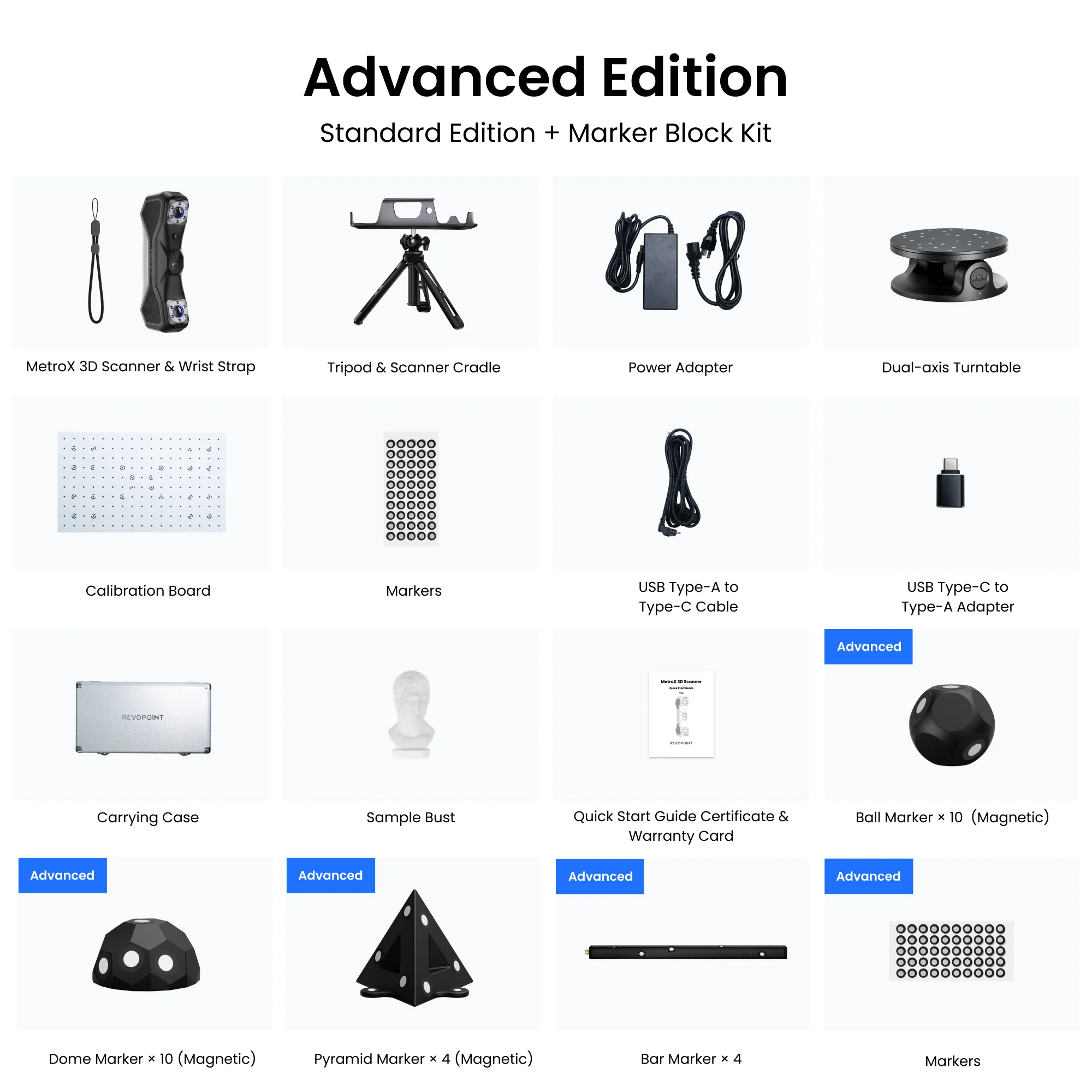 Revopoint MetroX & MetroX Pro: Blue Laser Line and Full-field Structured Light 3D Scanner - Image 17