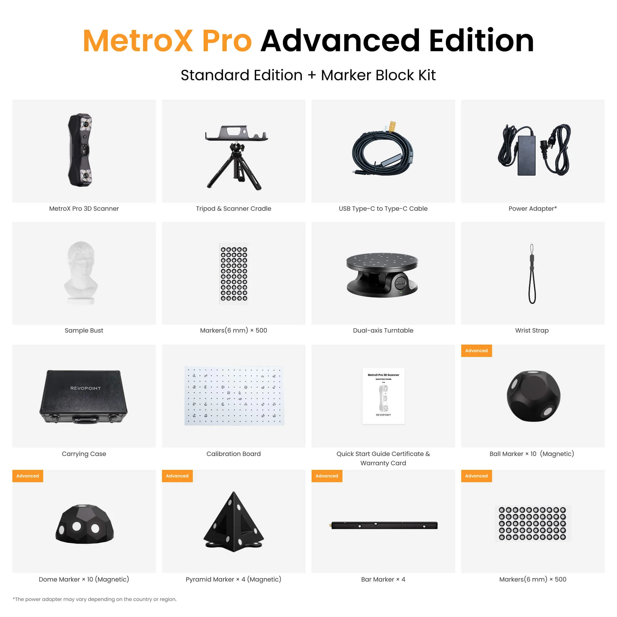 Revopoint MetroX & MetroX Pro: Blue Laser Line and Full-field Structured Light 3D Scanner - Image 6