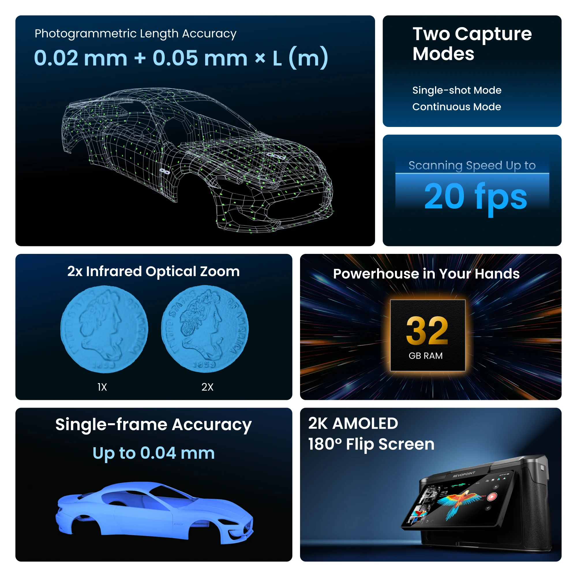 MIRACO Plus: First Standalone 3D Scanner with Photogrammetric Metrology Capabilities - Image 8