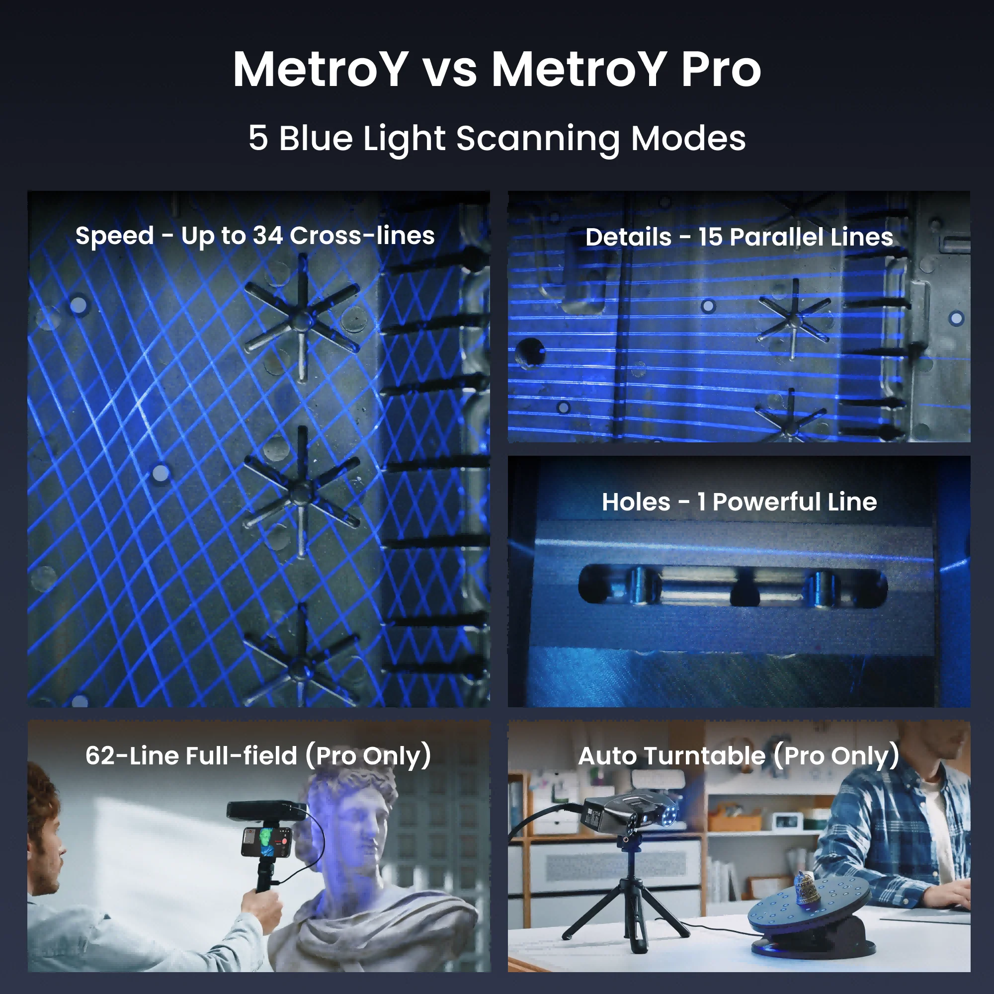 Revopoint MetroY & MetroY Pro: Wireless Blue Laser 3D Scanners for Small to Medium Workpieces - Image 17