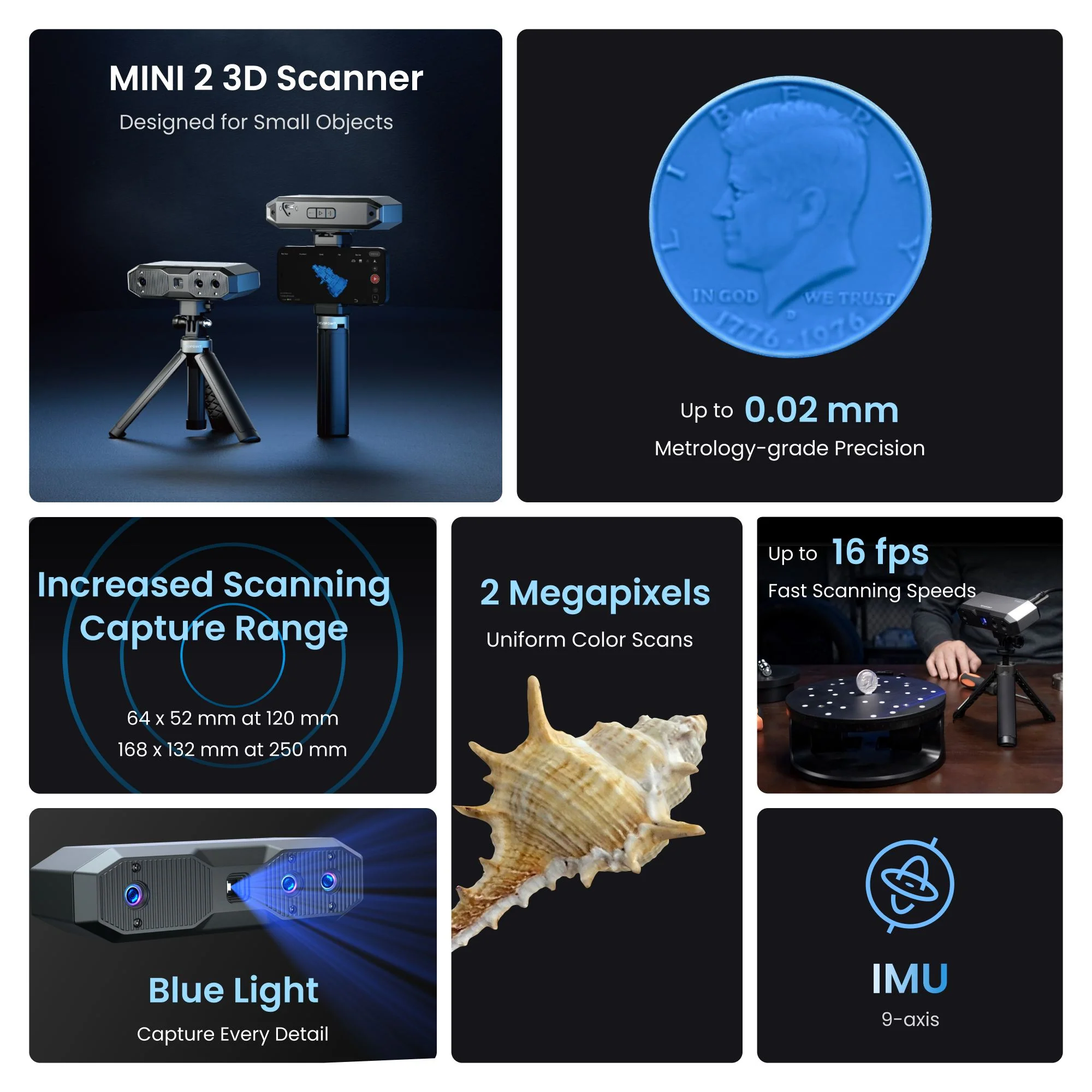 MINI 2 3D Scanner: Blue Light丨Precision 0.02mm - Image 6
