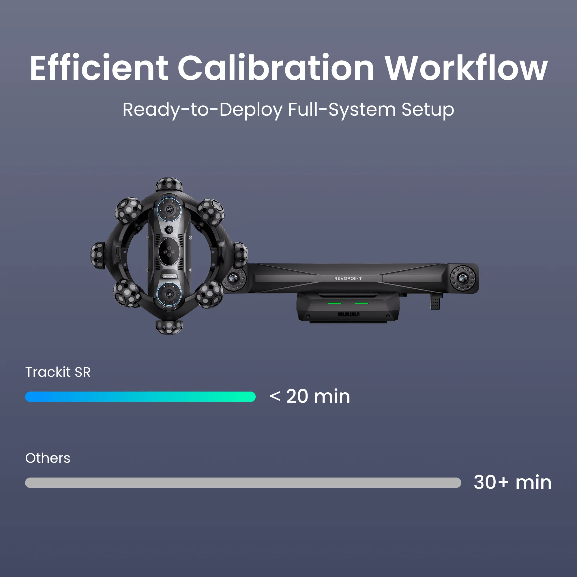 Revopoint Trackit SR: Wireless Optical Tracking 3D Scanner | Marker-free & Portable - Image 17