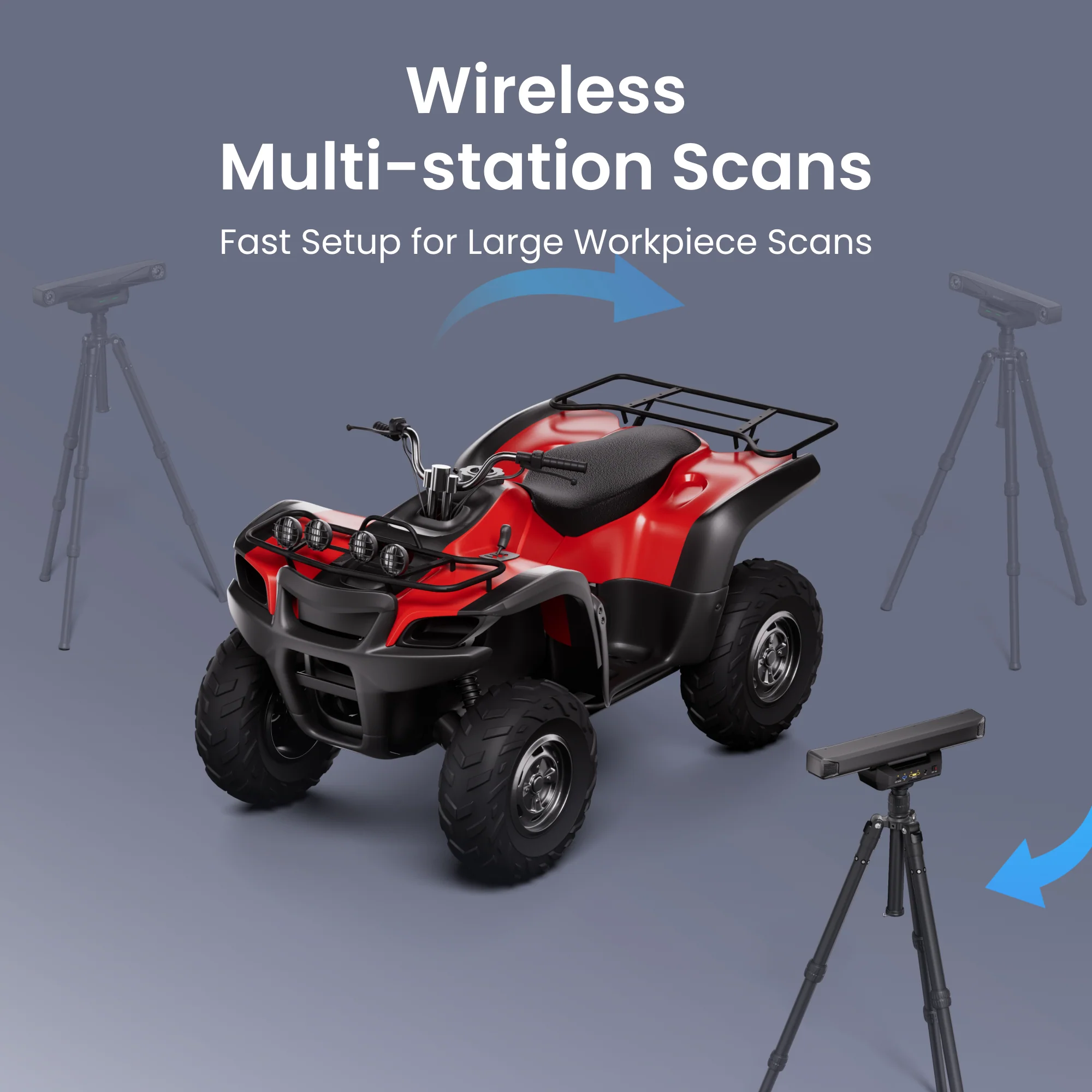 Revopoint Trackit SR: Wireless Optical Tracking 3D Scanner | Marker-free & Portable - Image 18